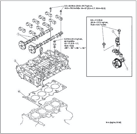 mazda6 2014 engine compression test 1 cylinder|Mazda 6 Service Manual .